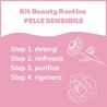 Kit Beauty Routine - PELLE SENSIBILE